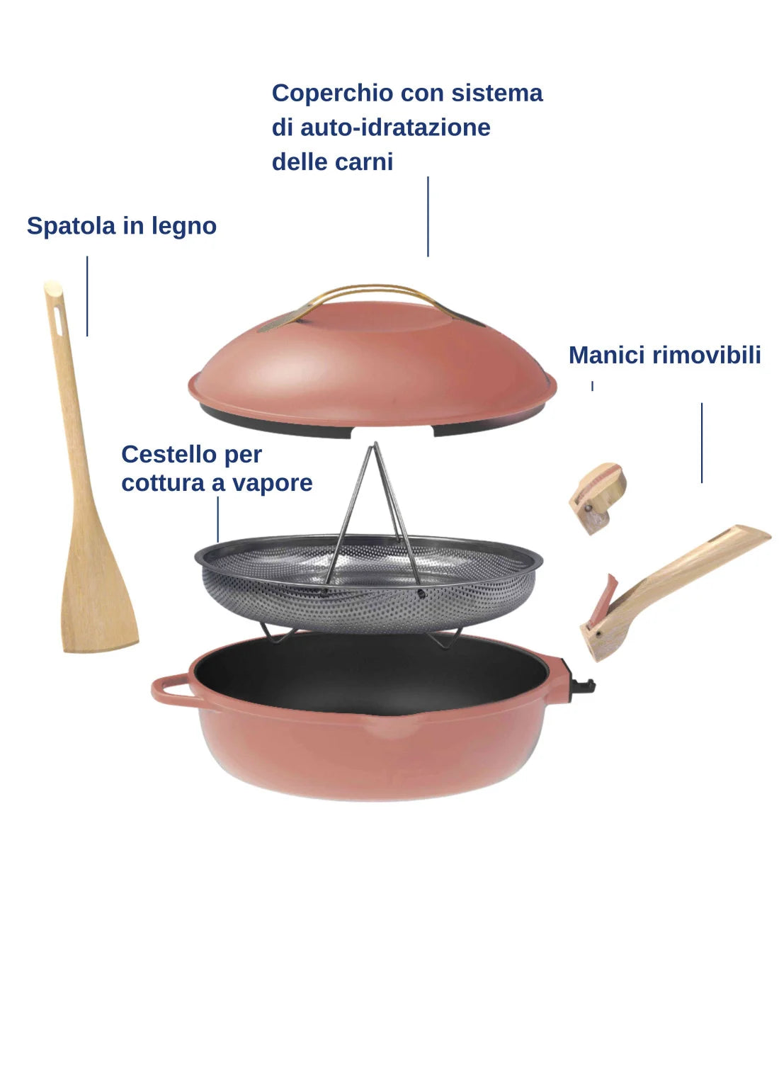 La Favolosa Padella 24 cm multifunzione 8 in 1 antiaderente